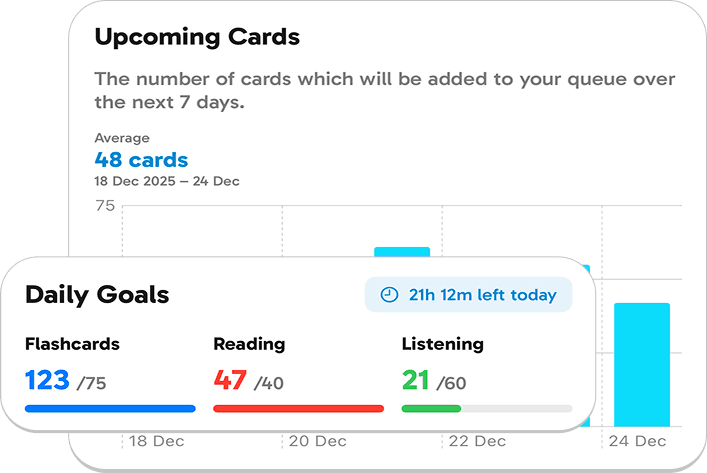 Track Your Learning Journey