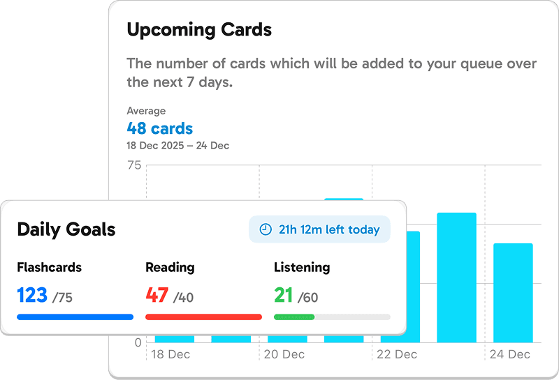 Track Your Learning Journey